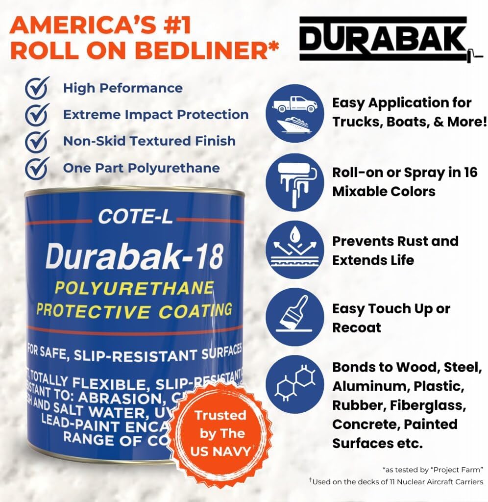 Durabak-18 Non-Skid Boat Deck Paint - Trusted by the US Navy - Non-Slip Marine Liner DIY Floor Paint Coating for Boats - One-Part Application (Light Blue