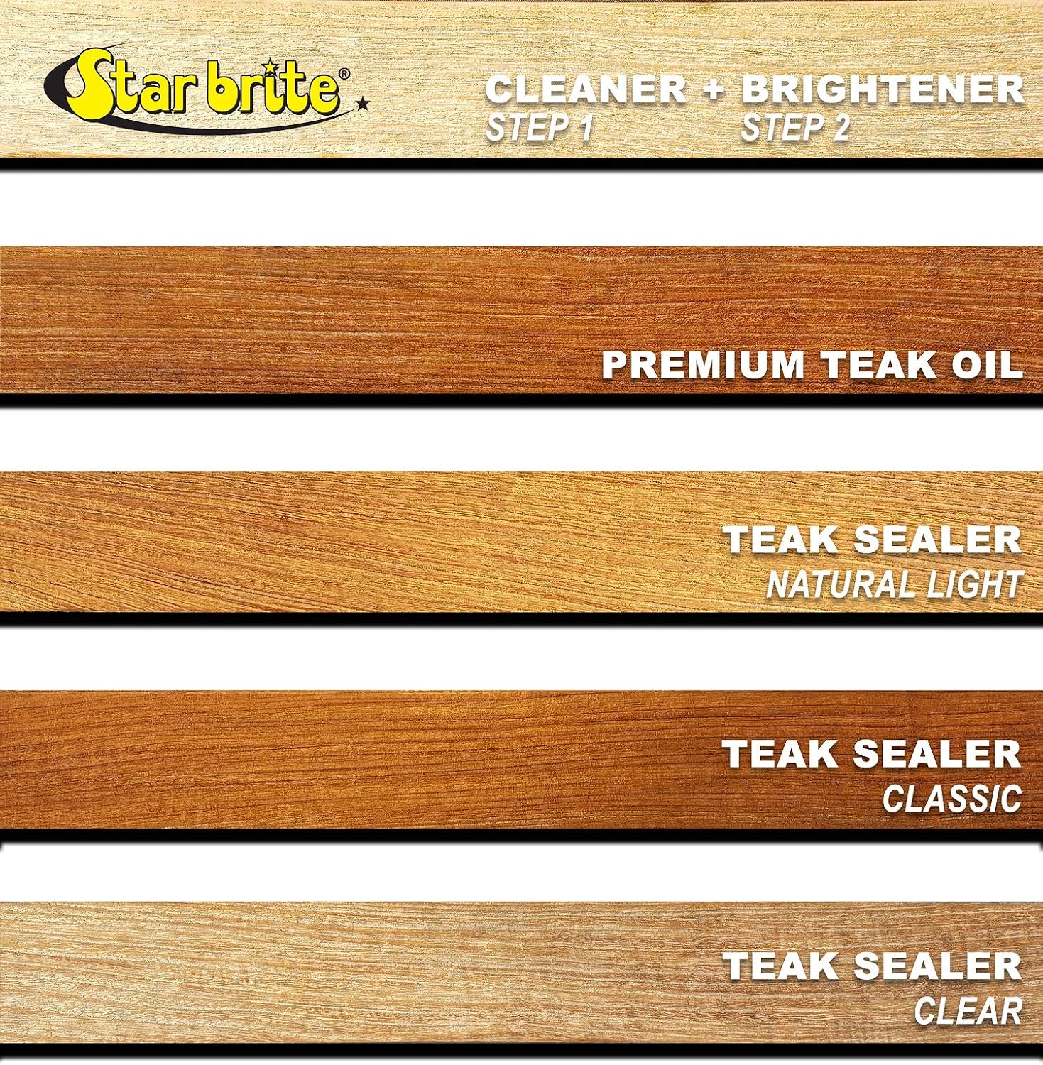 Star product image